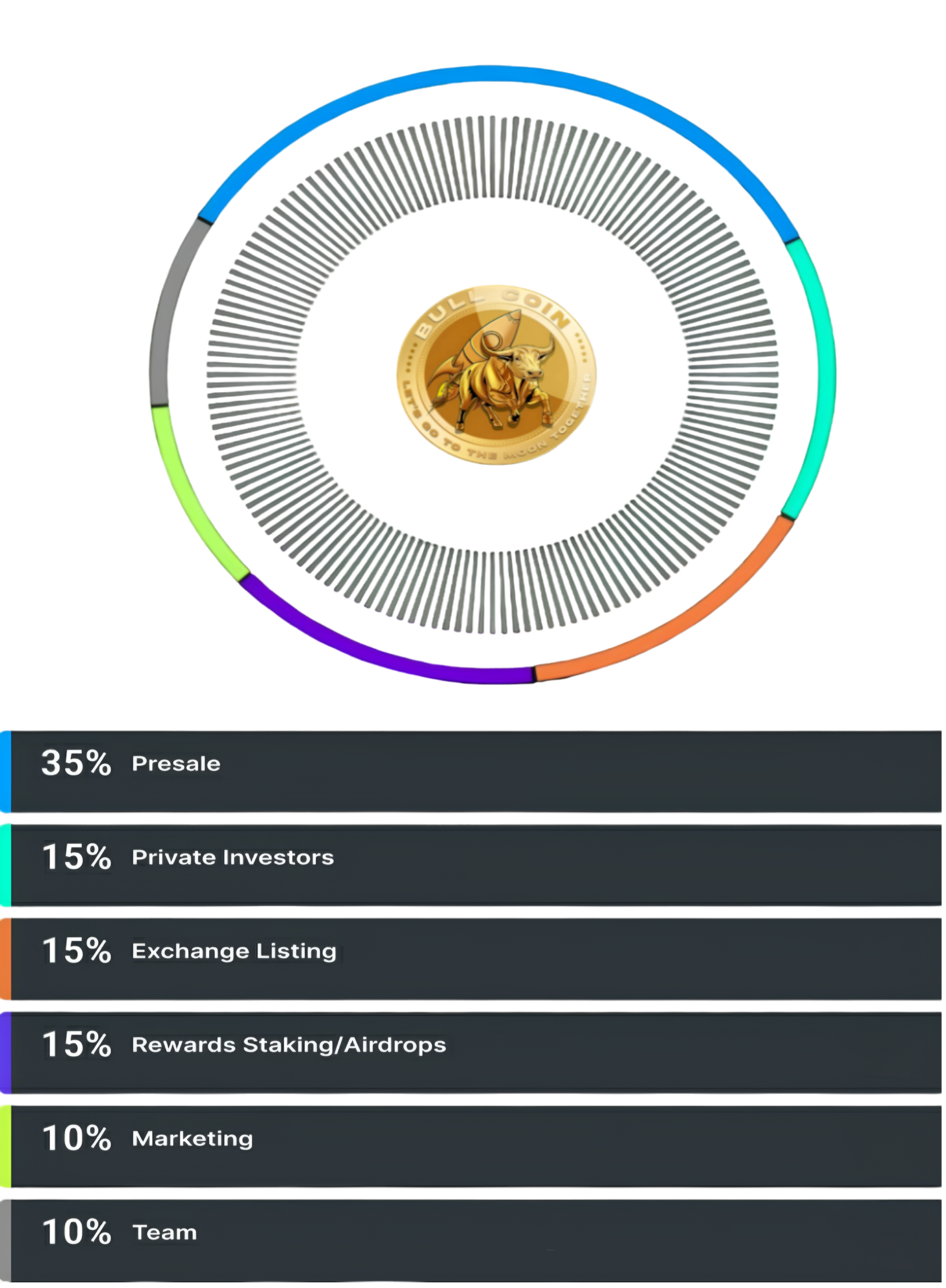 token